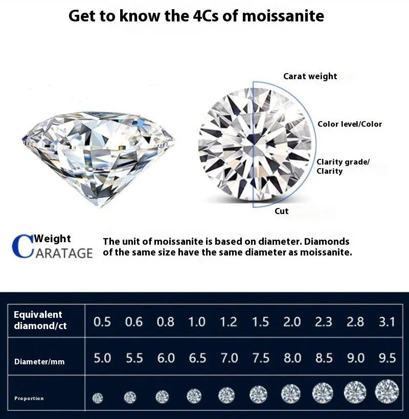 Vv- Immigration to the United States in 1800s: European Dreams Forge American Destiny Through Hope and Sacrifice - vannveld